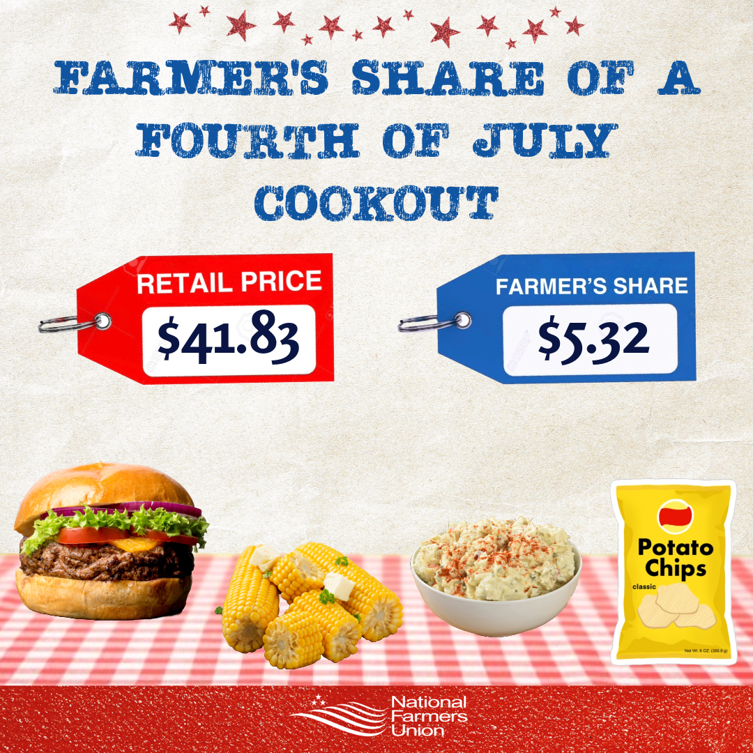 National Farmers Union Serves Up the Farmer’s Share of July 4th Cookout Costs